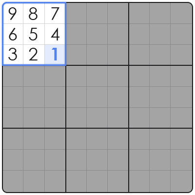 validate sudoku leetcode